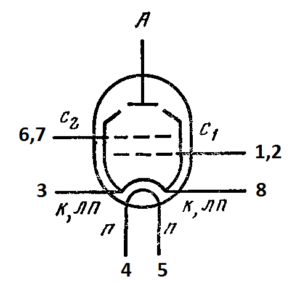 Схема соединения электродов лампы 6П44С