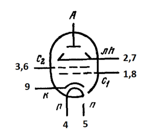 Схема соединения электродов лампы 6П45С
