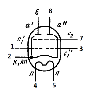 Схема соединения электродов лампы 6Р2П