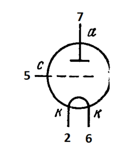 Схема соединения электродов лампы 1Е4А