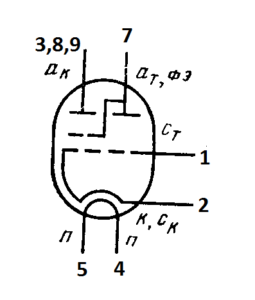 Схема соединения электродов лампы 6Е1П
