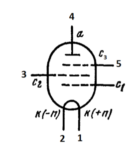 Схема соединения электродов лампы Эм-10