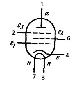 Схема соединения электродов лампы Эм-8