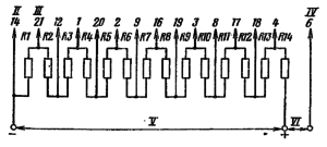 Типовая схема делителя напряжения ФЭУ-16. Делитель напряжения - неравномерный: R1 = 0.5 R; R2 = 1.5 R; R3-R14 = R; I – к динодам; II – к фотокатоду; III – к модулятору; IV – к аноду; V – к источнику питания; VI – к нагрузке.