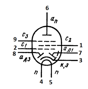 Схема соединения электродов лампы EBF 89