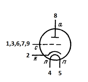 Схема соединения электродов лампы EC 88