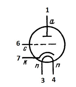 Схема соединения электродов лампы EC 92