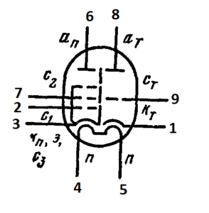 Схема соединения электродов лампы ECF 82