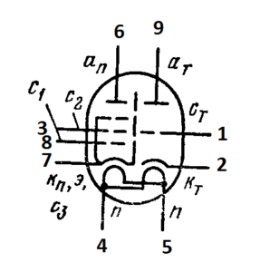 Схема соединения электродов лампы ECL 86