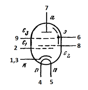 Схема соединения электродов лампы EF184