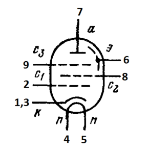 Схема соединения электродов лампы EF800