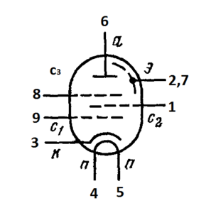 Схема соединения электродов лампы EF806S