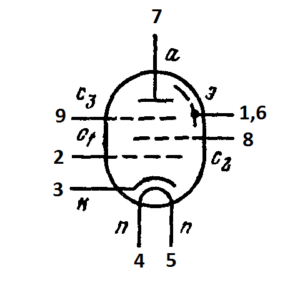 Схема соединения электродов лампы EF89