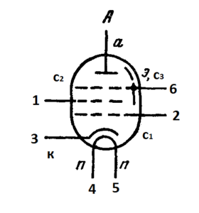 Схема соединения электродов лампы EL803S