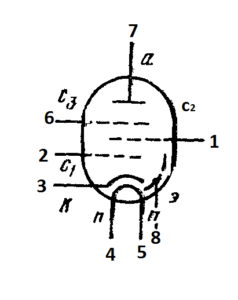 Схема соединения электродов лампы EL83