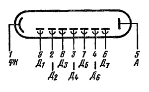 Схема соединения электродов лампы ФЭУ-26