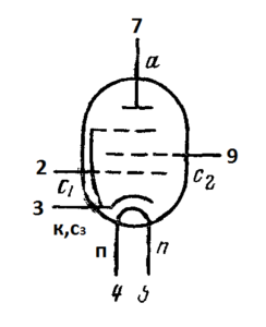 Схема соединения электродов лампы PL84