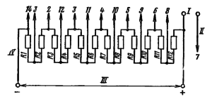 Типовая схема делителя напряжения ФЭУ-100. Делитель напряжения - равномерный. Сопротивление звена R ≤ 0,3 МОм. I – к нагрузке; II – к аноду; III – к источнику питания; IV – к катоду.