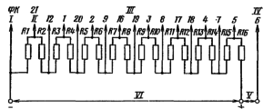 Типовая схема делителя напряжения ФЭУ-114. Делитель напряжения - равномерный. Сопротивление звена делителя R. I – к фотокатоду; II – к модулятору; III - к динодам; IV – к аноду; V – к нагрузке; VI – к источнику питания.