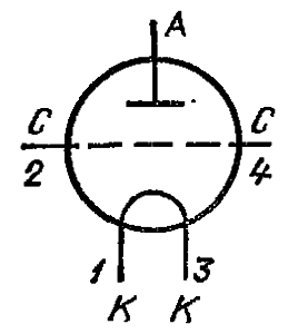Схема соединения электродов лампы ГМ-2