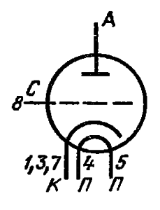 Схема соединения электродов лампы ГП-5