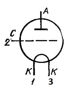 Схема соединения электродов лампы ГП-6А