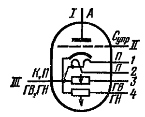 Схема соединения электродов лампы ТГИ1-5000/50