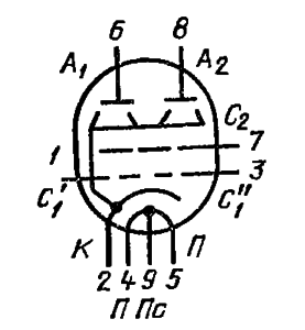 Схема соединения электродов лампы ГУ-17
