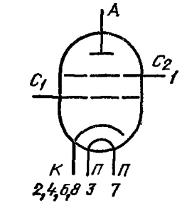 Схема соединения электродов лампы ГУ-70Б