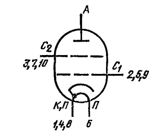 Схема соединения электродов лампы ГУ-72