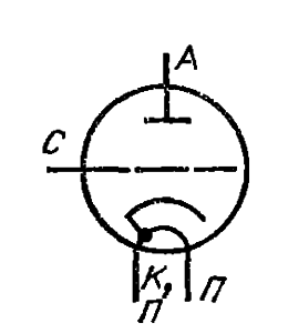 Схема соединения электродов лампы ГИ-14Б