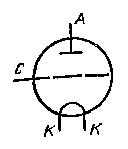 Схема соединения электродов лампы ГИ-27А-1