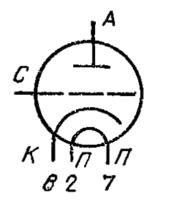 Схема соединения электродов лампы ГИ-3