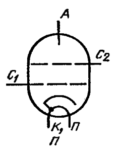 Схема соединения электродов лампы ГИ-33Б