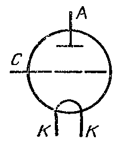 Схема соединения электродов лампы ГИ-4А
