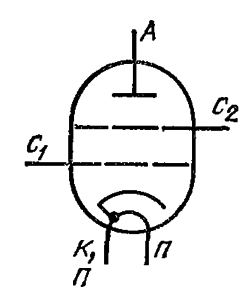 Схема соединения электродов лампы ГС-33Б