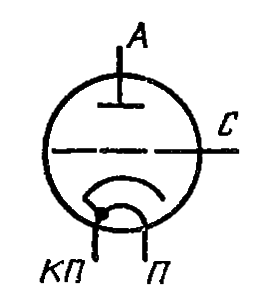 Схема соединения электродов лампы ГС-34