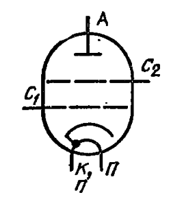 Схема соединения электродов лампы ГС-41