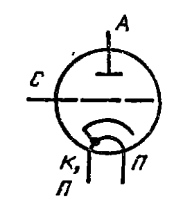 Схема соединения электродов лампы ГС-6В