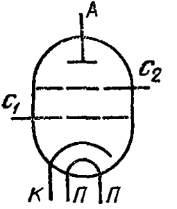 Схема соединения электродов лампы ГУ-73