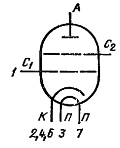 Схема соединения электродов лампы ГУ-74Б