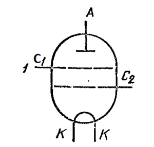 Схема соединения электродов лампы ГУ-75