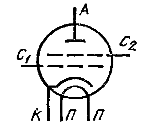 Схема соединения электродов лампы ГУ-78Б