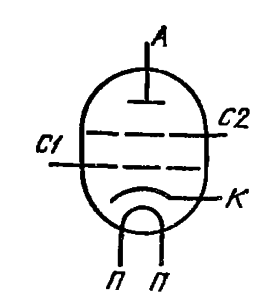 Схема соединения электродов лампы ГУ-84Б