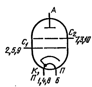 Схема соединения электродов лампы ГИ-36