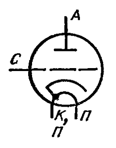 Схема соединения электродов лампы ГИ-41