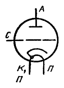 Схема соединения электродов лампы ГИ-45