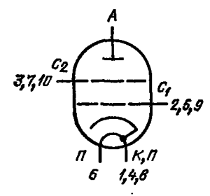 Схема соединения электродов лампы ГМИ-11