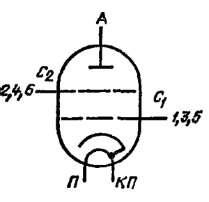 Схема соединения электродов лампы ГМИ-14Б