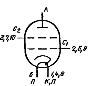 Схема соединения электродов лампы ГМИ-21